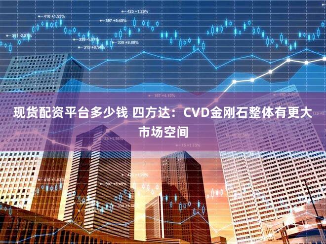 现货配资平台多少钱 四方达：CVD金刚石整体有更大市场空间