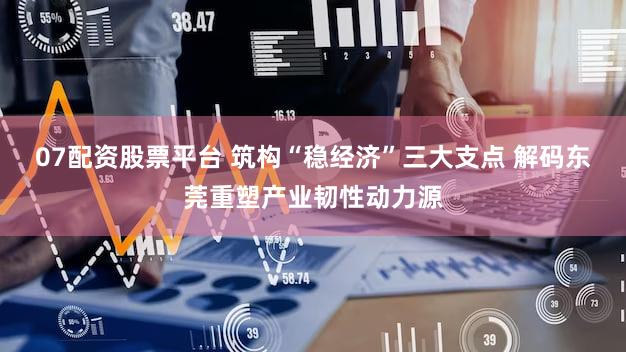 07配资股票平台 筑构“稳经济”三大支点 解码东莞重塑产业韧性动力源