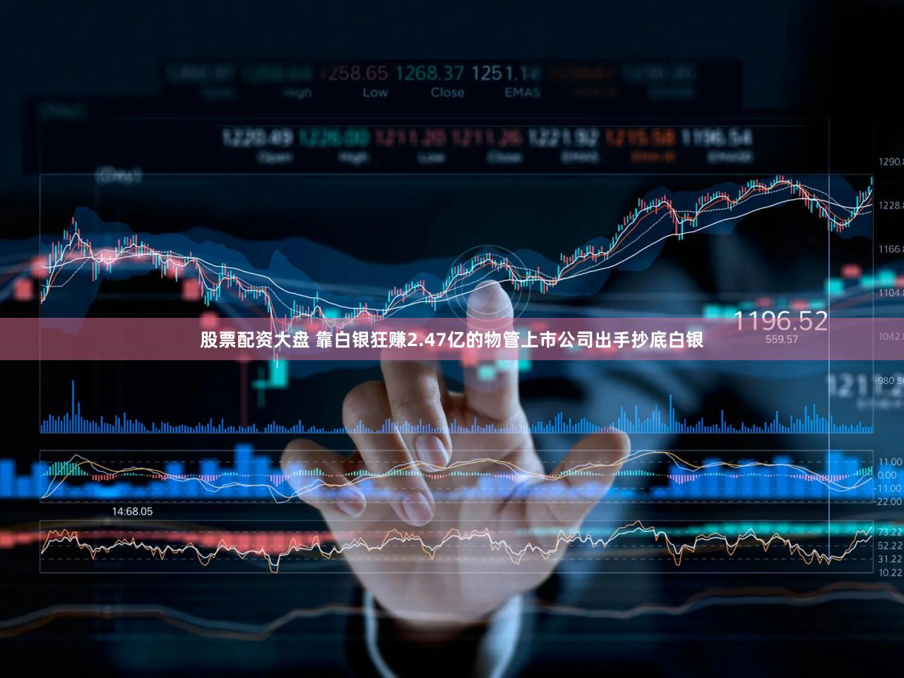股票配资大盘 靠白银狂赚2.47亿的物管上市公司出手抄底白银